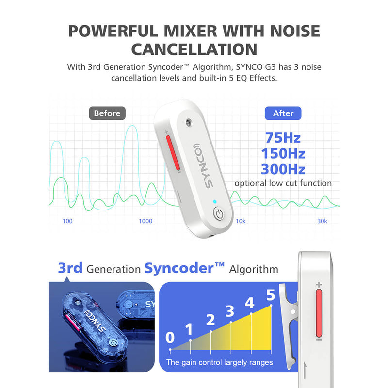 SYNCO G3 is equipped with an internal powerful mixer with noise cancellation and built-in 5 EQ effects