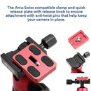 Moman BH01 has a quick release plate with 1/4 screw to ensure attachment with anti-twist pins that help keep your camera in place