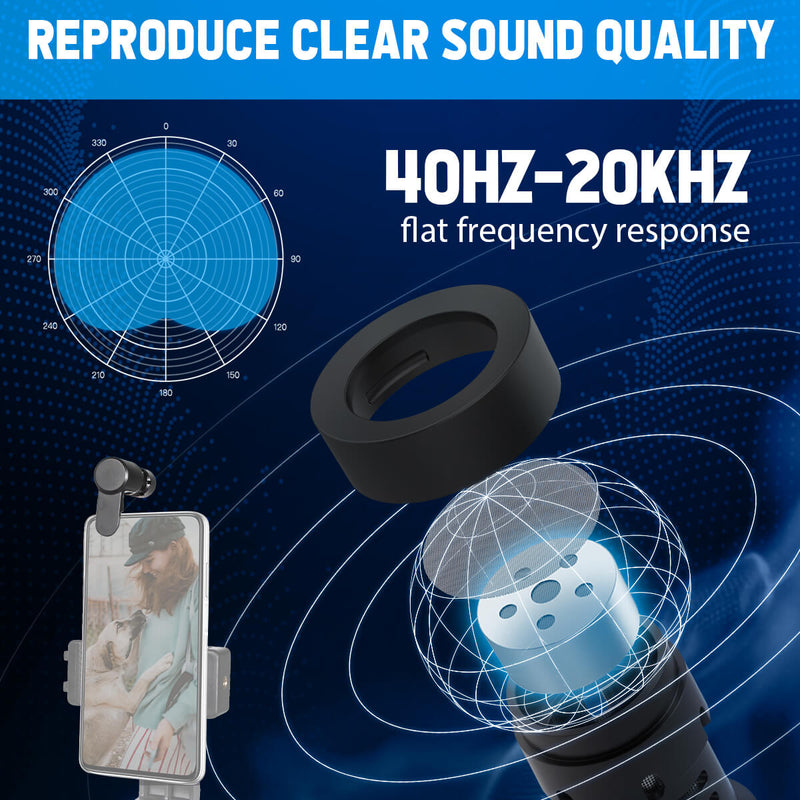 SYNCO U1P produces premium audio through the cell phone microphone frequency response