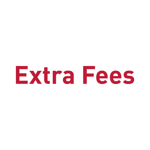 Extra Fees European Macroeconomic Headwinds and the Consumer Psychology