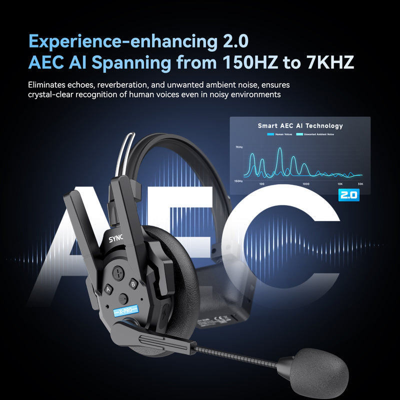 SYNCO Xtalk XPro Experience-enhancing 2.0 AEC AI Spanning from 150Hz to 7kHz