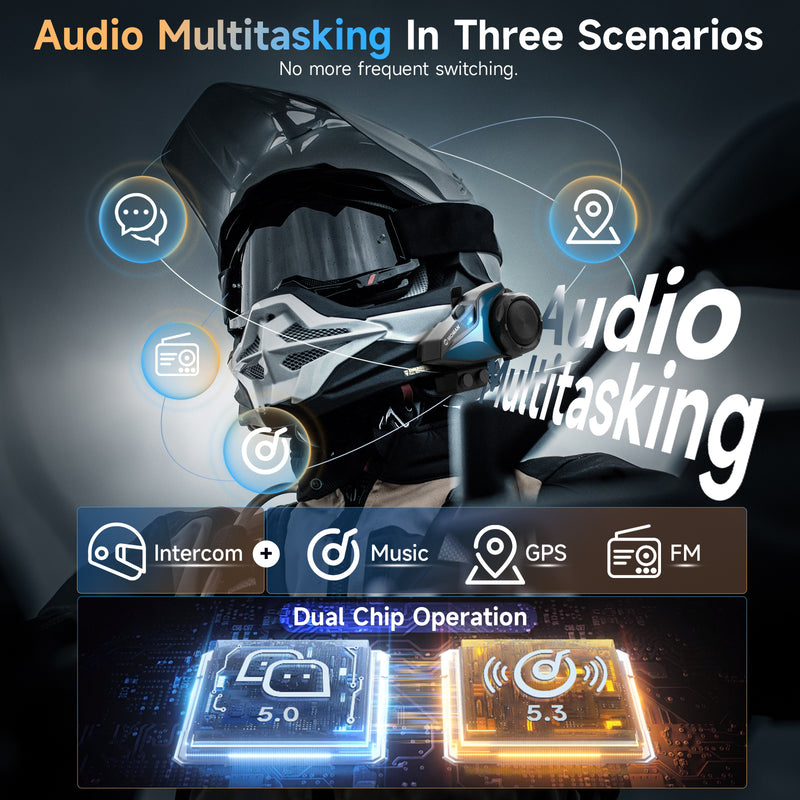 Bluetooth Intercom with Audio Multitasking Moman H2E
