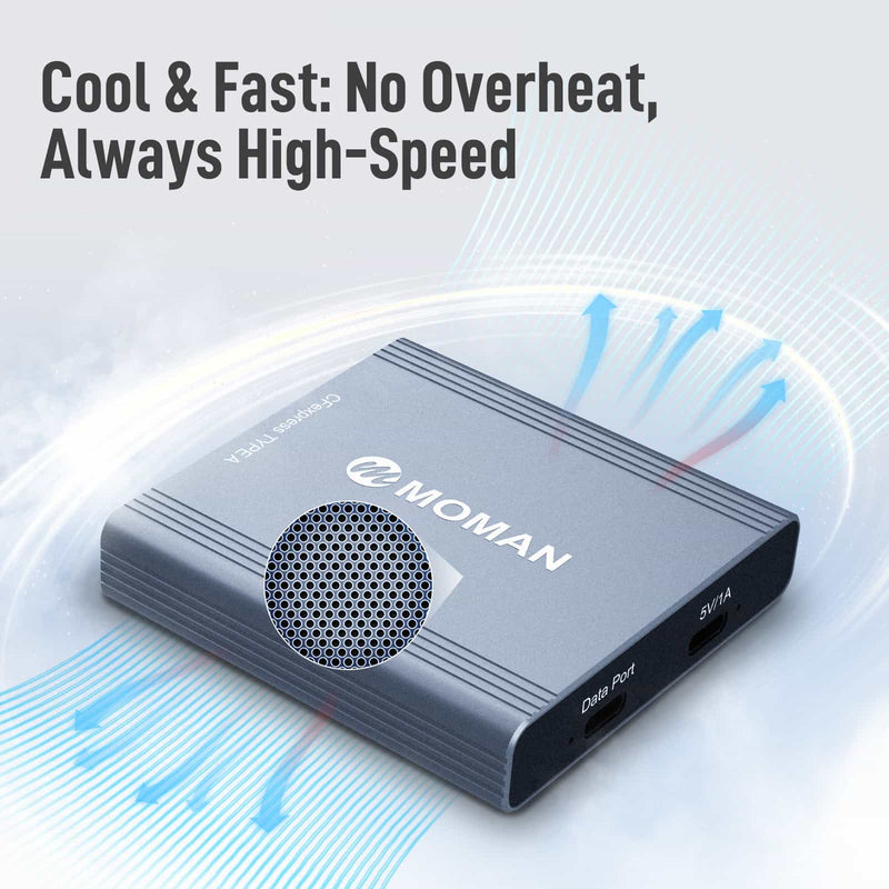 Moman CR3 USB-C card reader provides high-speed data transfer and effectively deals with the overheating problem.