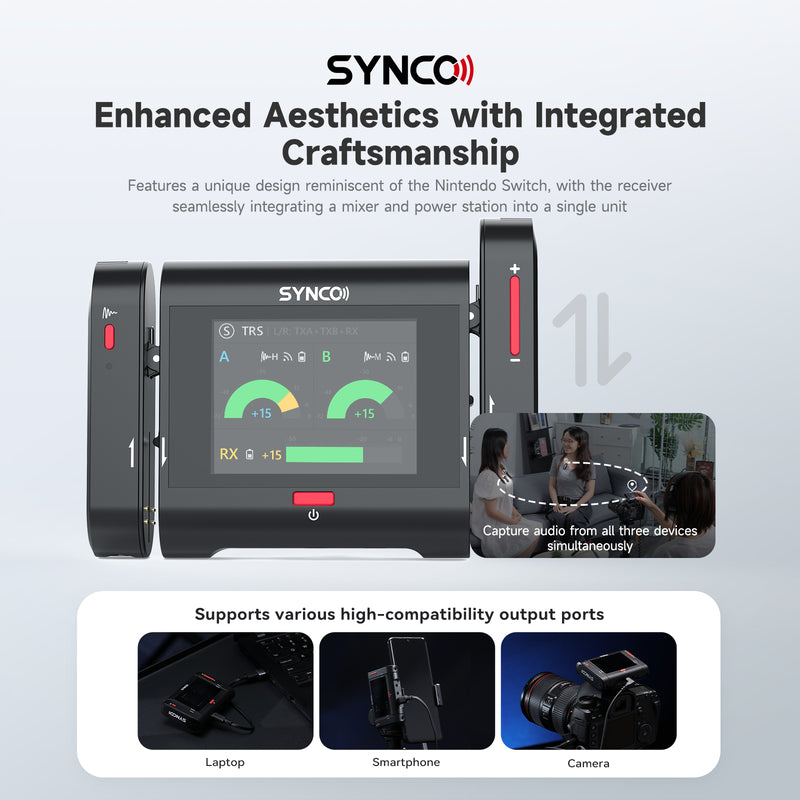 SYNCO G3 Pro carries various output ports. Users can use this dual wireless microphone for iPhone, Android phones, laptops, cameras, etc.