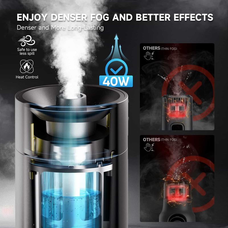 COLBOR CF5 is a 40 watt smoke fog machine with less oil spill and heat control.