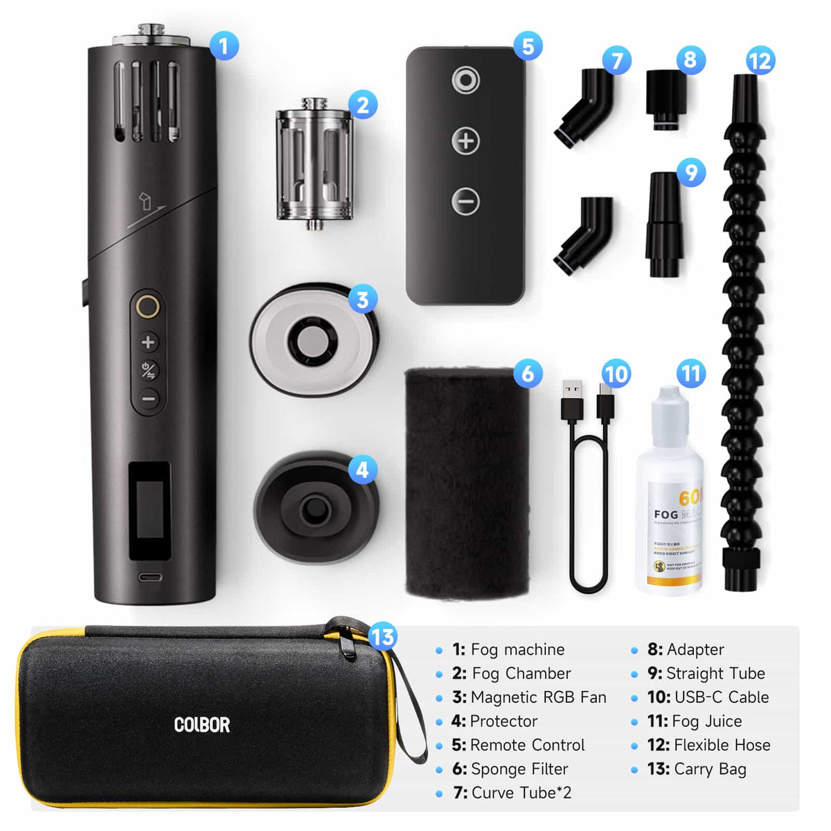 COLBOR CF5 Portable Fog Machine, 40W Mini Handheld Smoke Machine for Photography with Remote Control, Small Fogger Haze Maker for Indoor Outdoor COLBOR CF5 Portable Fog Machine, 40W Mini Handheld Smoke Machine for Photography with Remote Control, Small Fogger Haze Maker for Indoor Outdoor