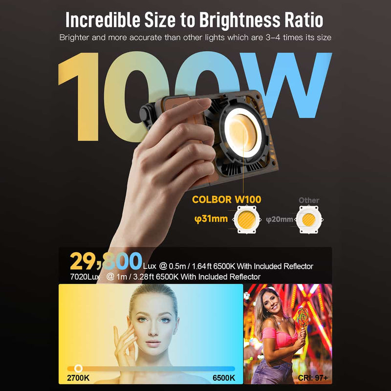 COLBOR W100 features a small size yet high brightness ratio of up to 29800 Lux. It is brighter than the bigger ones.