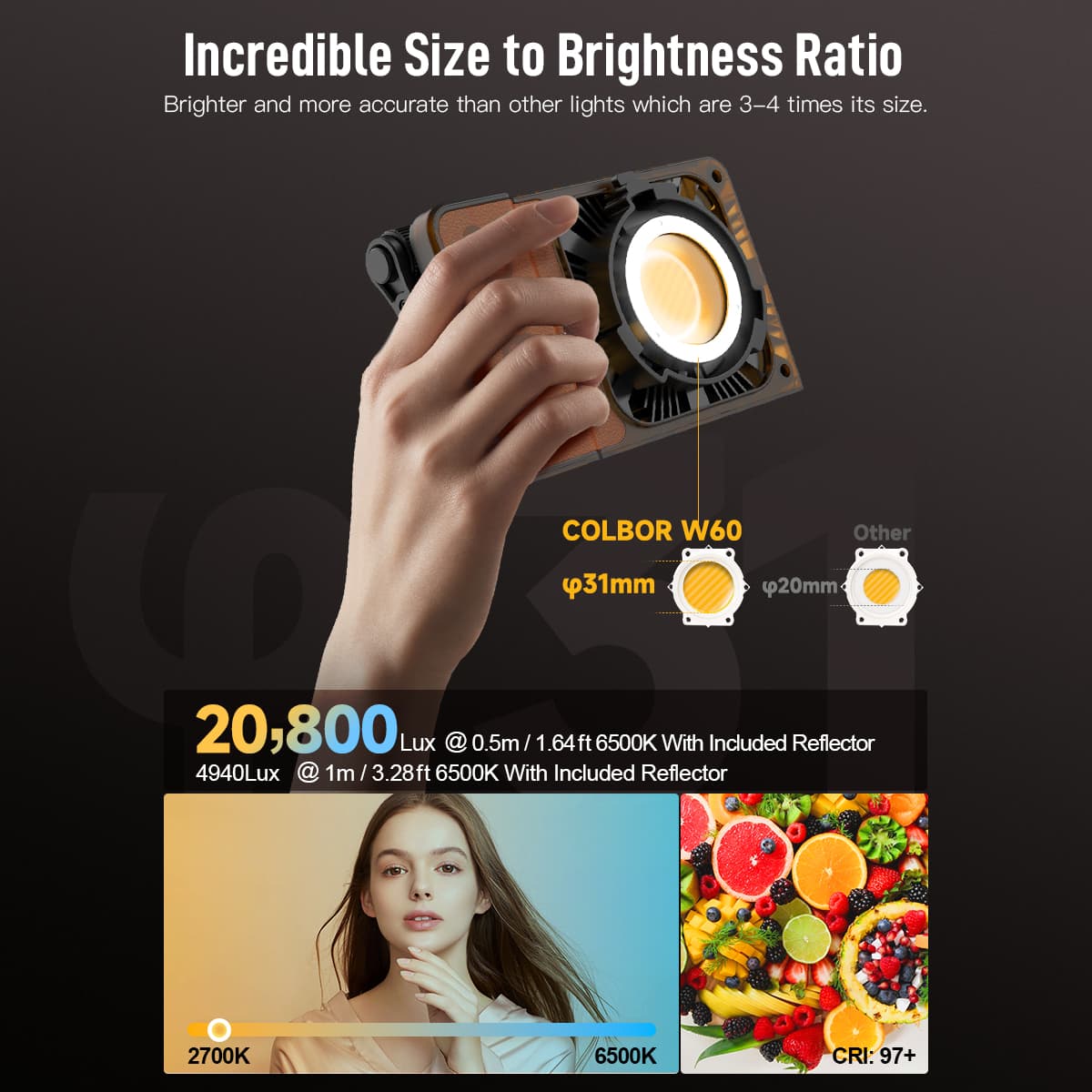 ポータブル LED ビデオライト COLBOR W60 および W60R | Moman