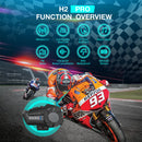 Function overview of Moman H2 Pro full duplex intercom: It uses Bluetooth 5.1 tech for music sharing, receiving FM radio, and so on.