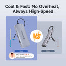 Moman CT9 USB-C dock is designed to prevent overheat and always stay high-speed for data transmission.