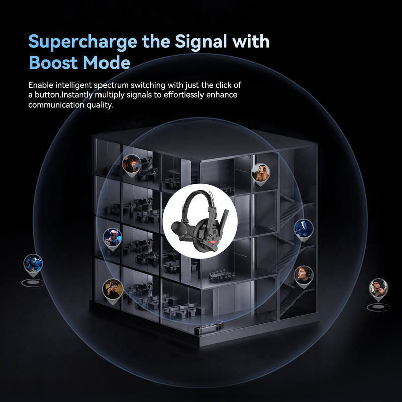 SYNCO Xtalk XPro Supercharge the Signal with Boost Mode