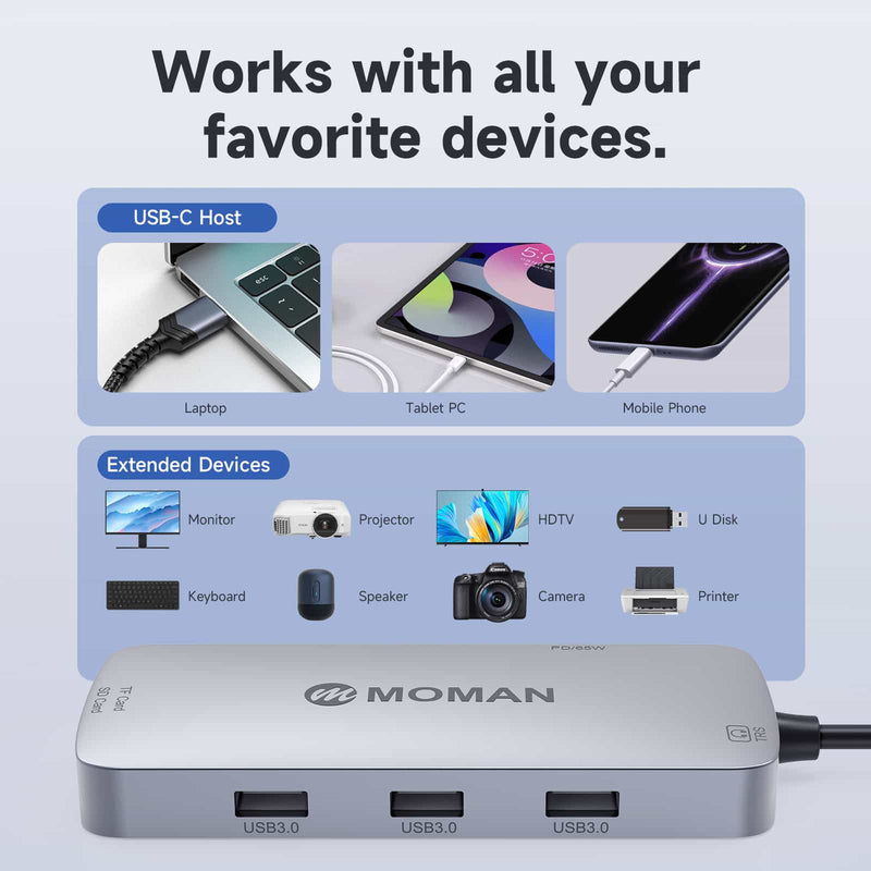 Moman CT9 USB Type C hub is widely adaptable with kinds of digital devices, such as laptop, tablet, mobile phone, etc.