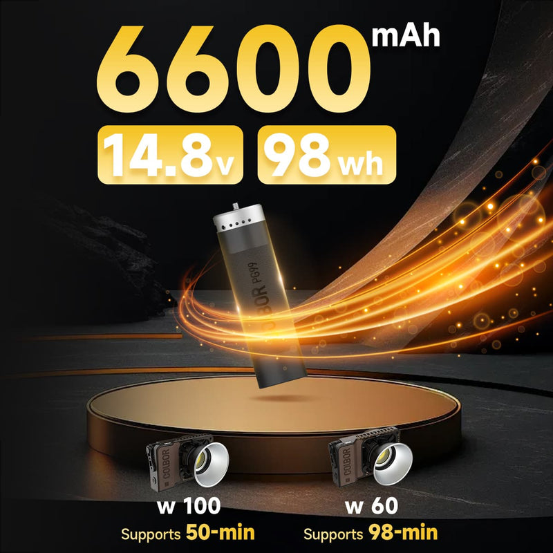 COLBOR PG99 portable battery for LED lights has an inbuilt battery of 6600mAH of 14.8V/98Wh and long runtime.