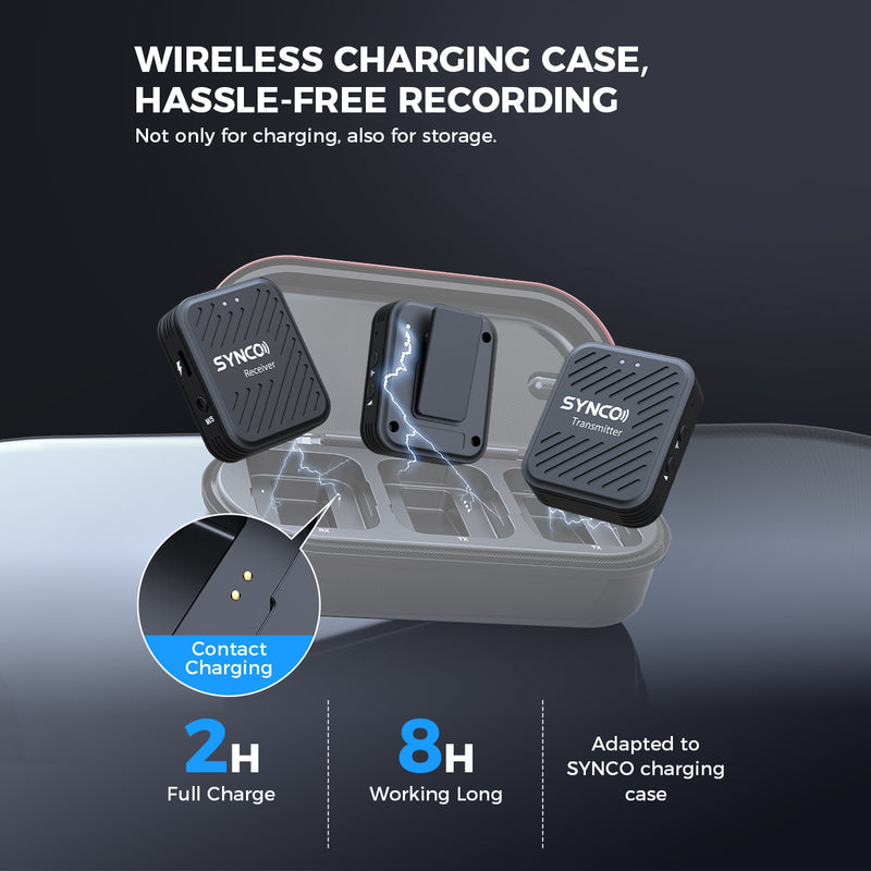 SYNCO G1(A2) Dual Channel Wireless Microphone System