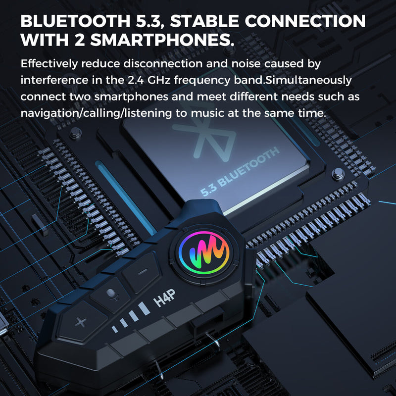 Moman H4 Plus wireless intercom helmet headset utilizes BT 5.3, having a stable connection with two mobile devices at the same time.