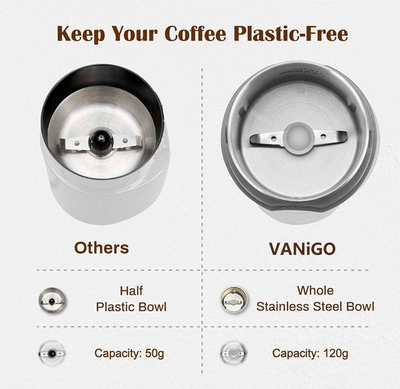 VANiGO コーヒーグラインダー 電動。家庭用の最高のコーヒーグラインダー。(14 カップ) 簡単にオン/オフでき、クリーニングブラシが付属。