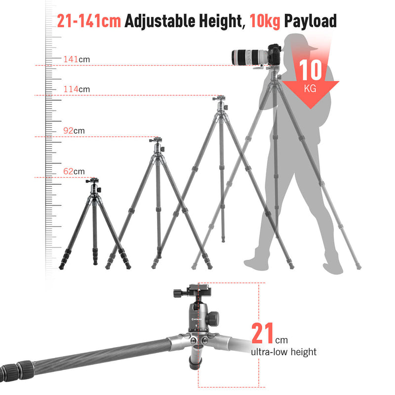 Moman CA50 tripod for camera has an adjustable height from 21cm to 141cm. And it features payload of up to 10kg.