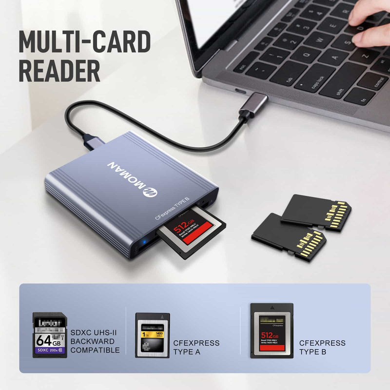 Moman CR3 DSLR camera memory card reader works with multiple cards, such as CFepress Type A and Type B.