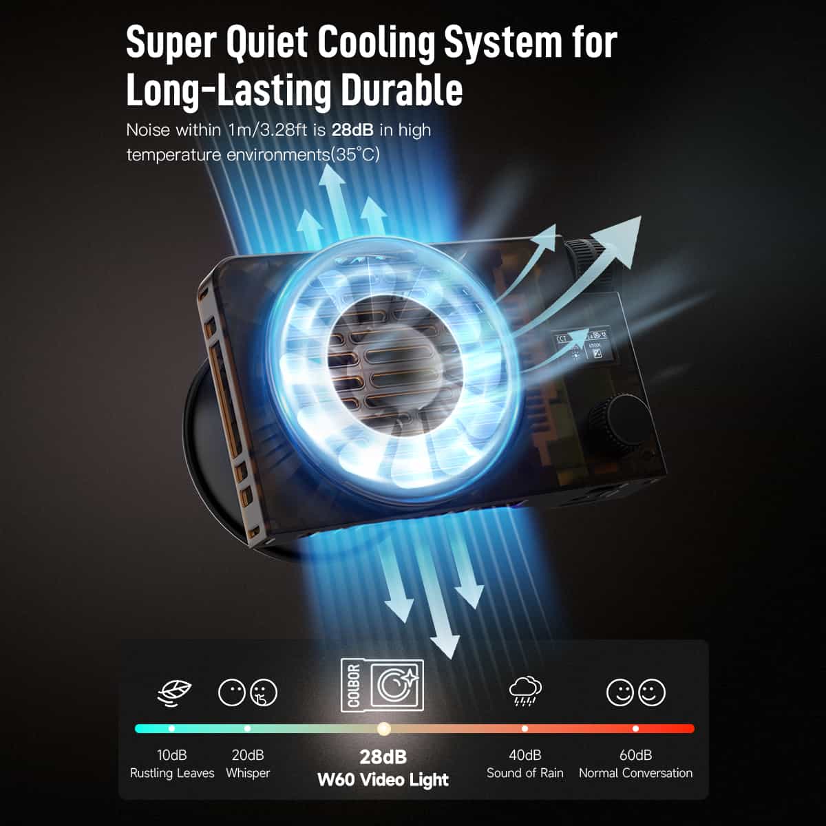 COLBOR W100 Portable Light for Video Shooting, 100W Power, Quiet Cooling System, Phone App Control COLBOR W100 Portable Light for Video Shooting, 100W Power, Quiet Cooling System, Phone App Control