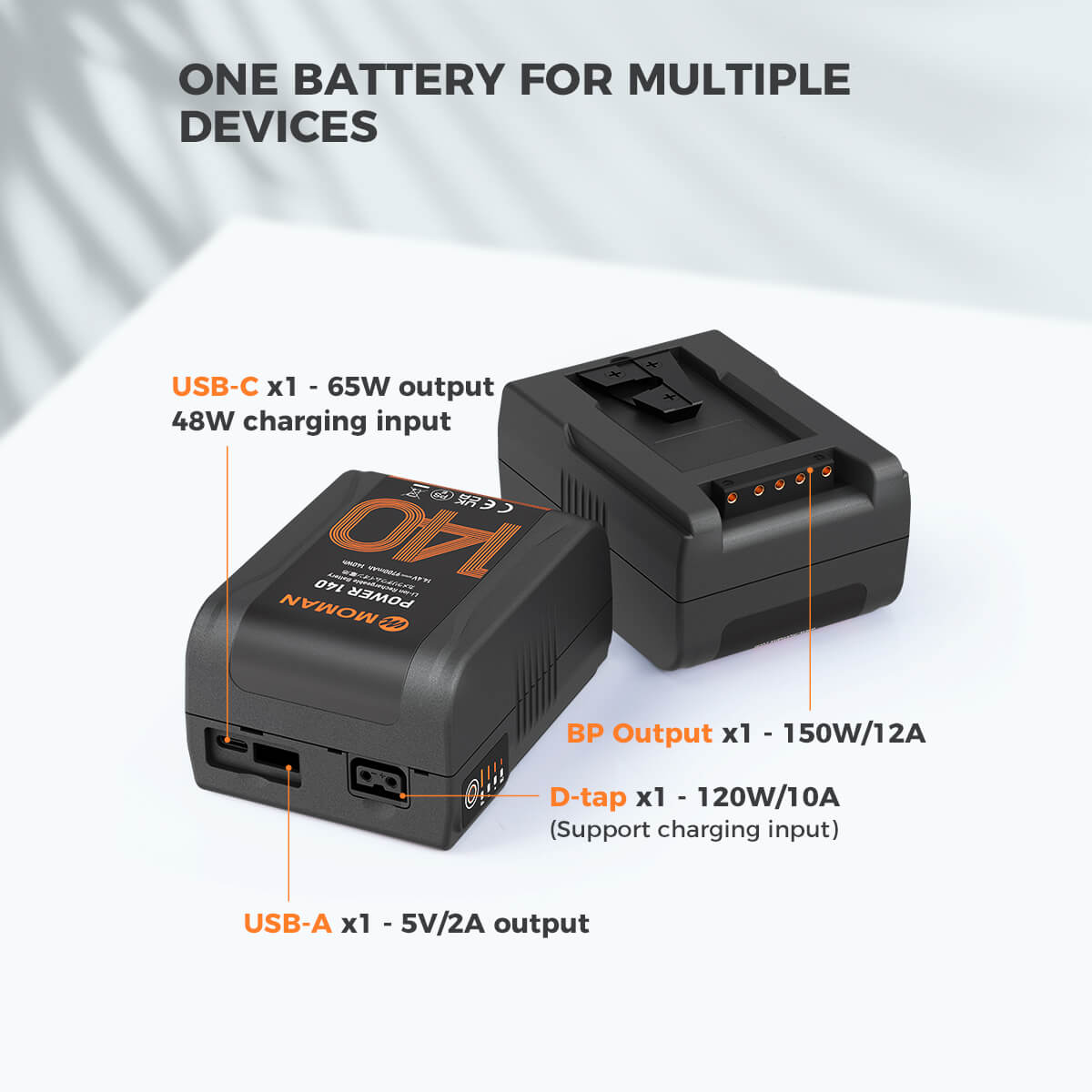Moman best v mount battery for Red Komodo Power 140 has three types of input, including electric pole, d-tap, and type-c charge.