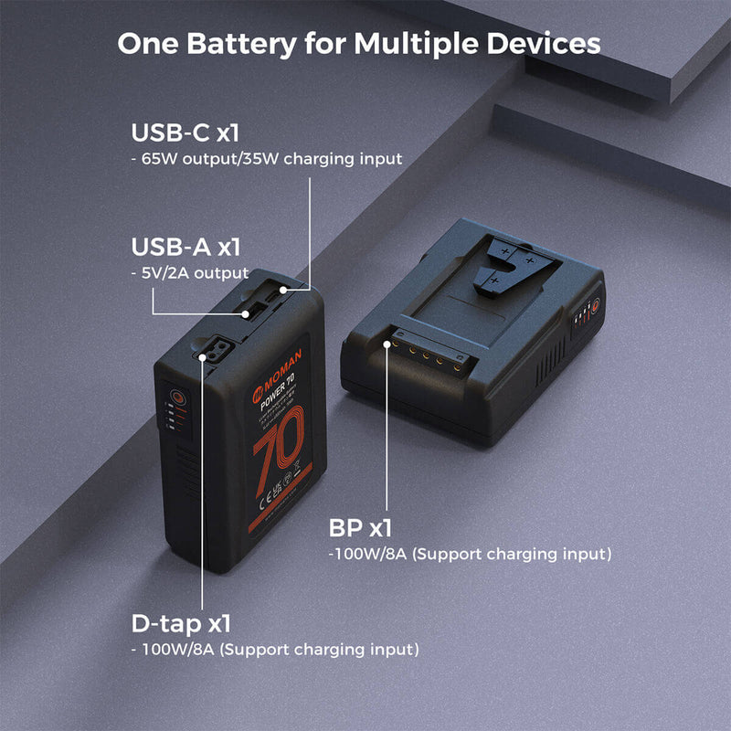 Moman Power 70 v mount battery for Blackmagic pocket cinema camera 4k can charge equipment through four kinds of output ports.
