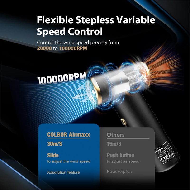 COLBOR AirMaxx A1 features flexible stepless variable speed control from 20000  to 100000 RPM.