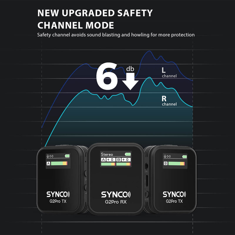 SYNCO G2 Pro has a new upgraded safety channel mode. It avoids sound blasting and howling, ensuing more protection