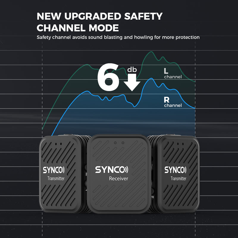 SYNCO G1(A2) Dual Channel Wireless Microphone System