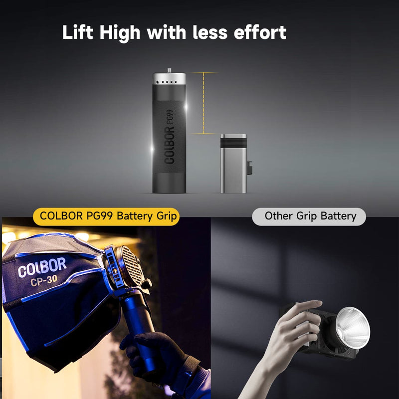 COLBOR PG99 portable battery for outdoor lights enables users to lift it high with less effort. It weighs 605g and is simple to hold.