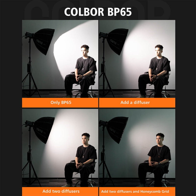 COLBOR BP65 has two diffusers for different lighting effects. They are divided into the outer and inner one.