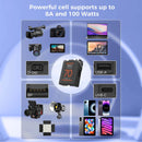 Moman Power 70 V mount battery of 70Wh capacity consists of 4 high-capacity cells, providing continuous load output.