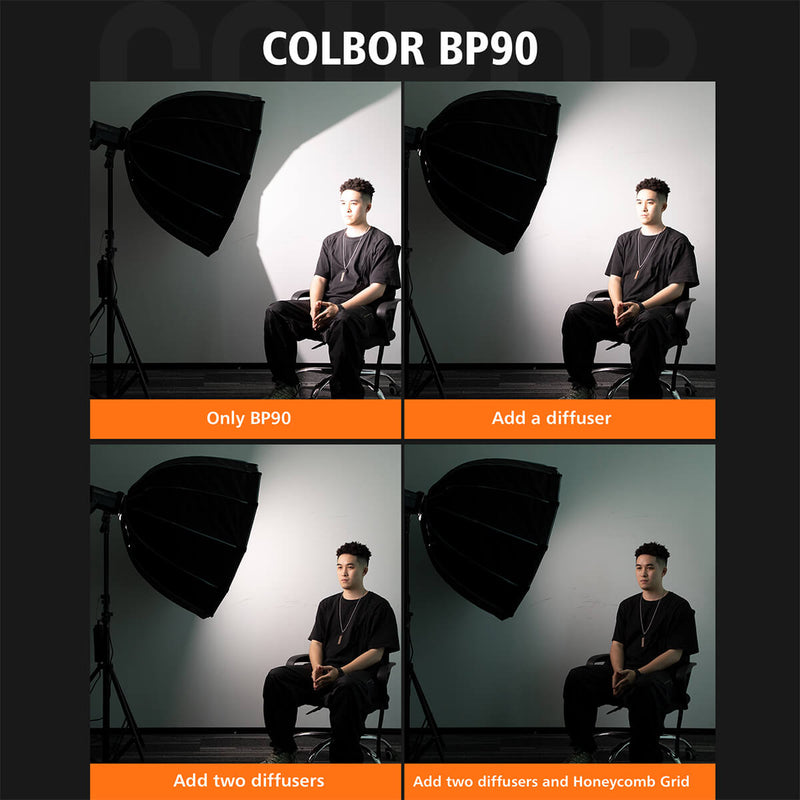 COLBOR BP90 has an external and internal diffusers for four kinds of lighting effects.