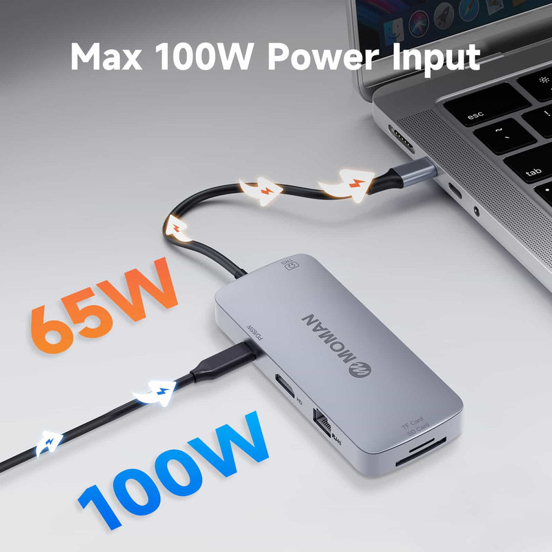 Moman CT9 USB C laptop dock supports max 100W power input.