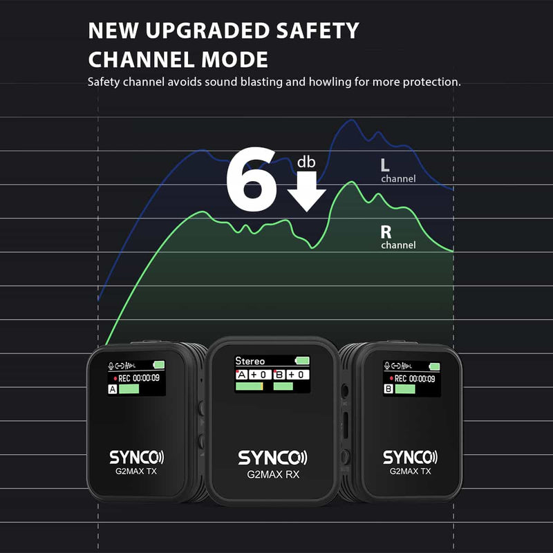 SYNCO G2(A2) Max is designed to have new safety channel mode to avoid sound blasting and howling.