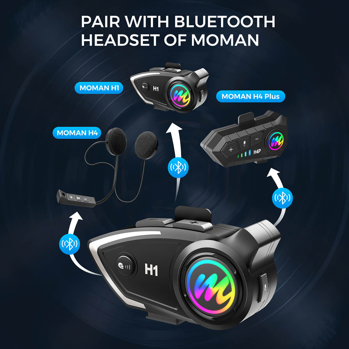 Motorcycle Helmet Bluetooth Intercom Moman H1