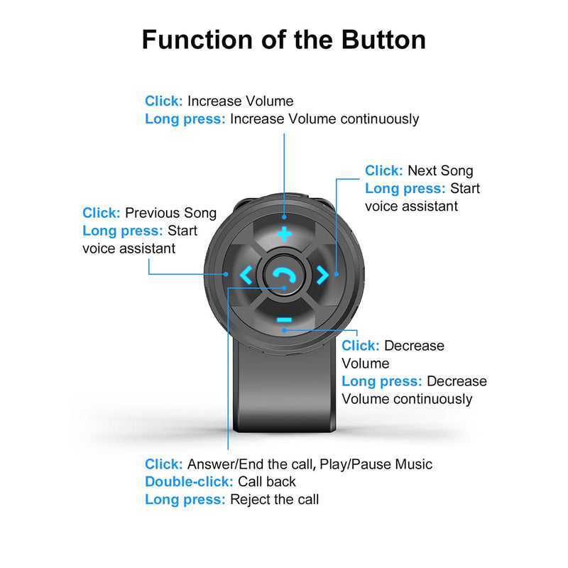 Moman BTC1 wireless Bluetooth media remote control button has five functional buttons for easy operating.