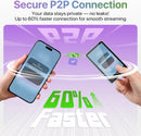 Moman XView M4 AI Wireless Video Monitor for Phone, AI Gesture Control Selfie, iPhone Rear Camera View