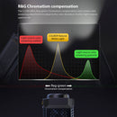 COLBOR CL330 offers a red-green chromatism compensation and custom color rendering adjustment.