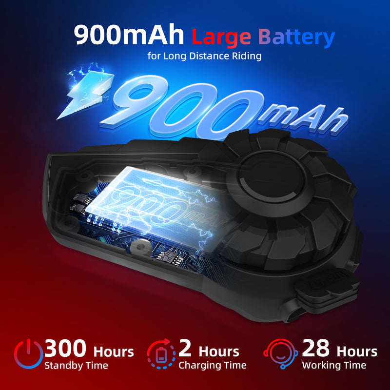 Moman CP-E has a 900mAh battery for 28-hour working time and 300-hour standby time.