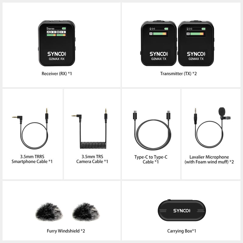 Package of SYNCO G2(A2) Max includes: 2 transmitters, 1 receiver, 2 adapter cables, 1 charging cable, 2 lav mics, etc.