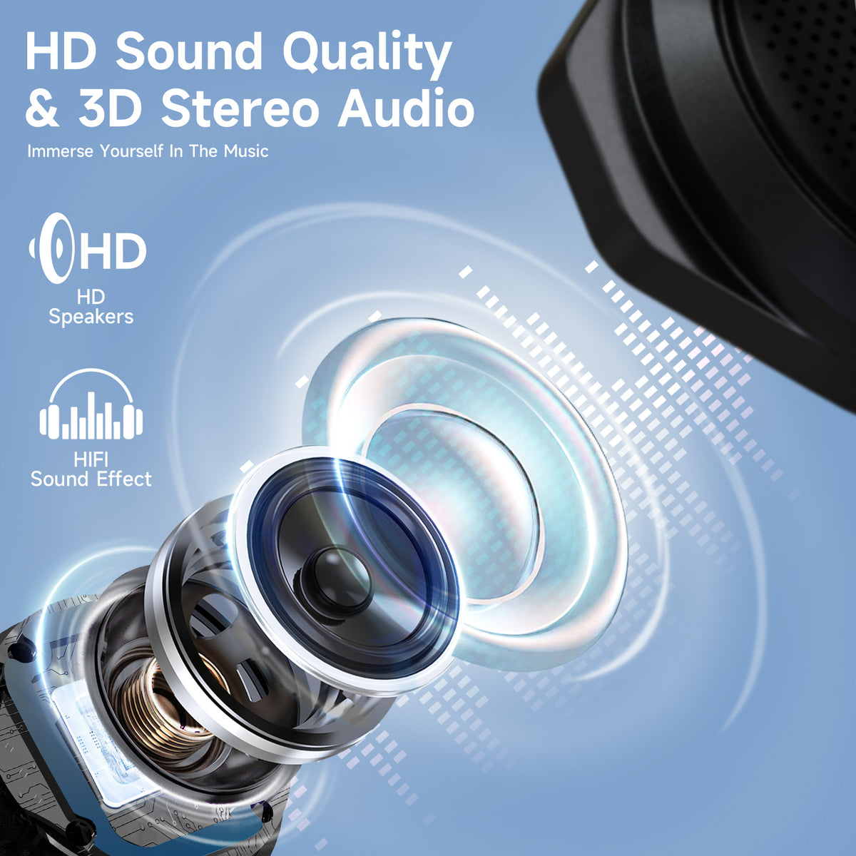 Moman H4C Auricolare Per Casco Moto Con Fotocamera 1080P, Grandangolo 120°, Rotazione 360°, Scheda 32GB Inclusa, Hi-Fi 40mm, Bluetooth 5.3, IPX6, Batteria 1500mAh