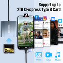 Moman C1B can be one of the gift ideas for beginner photographers. It supports up to 2TB CFexpress Type B cards.