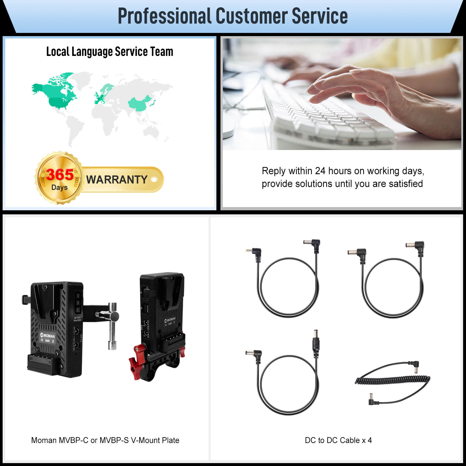 Moman MVBP package list: A v-mount plate, and four DC to DC cables.