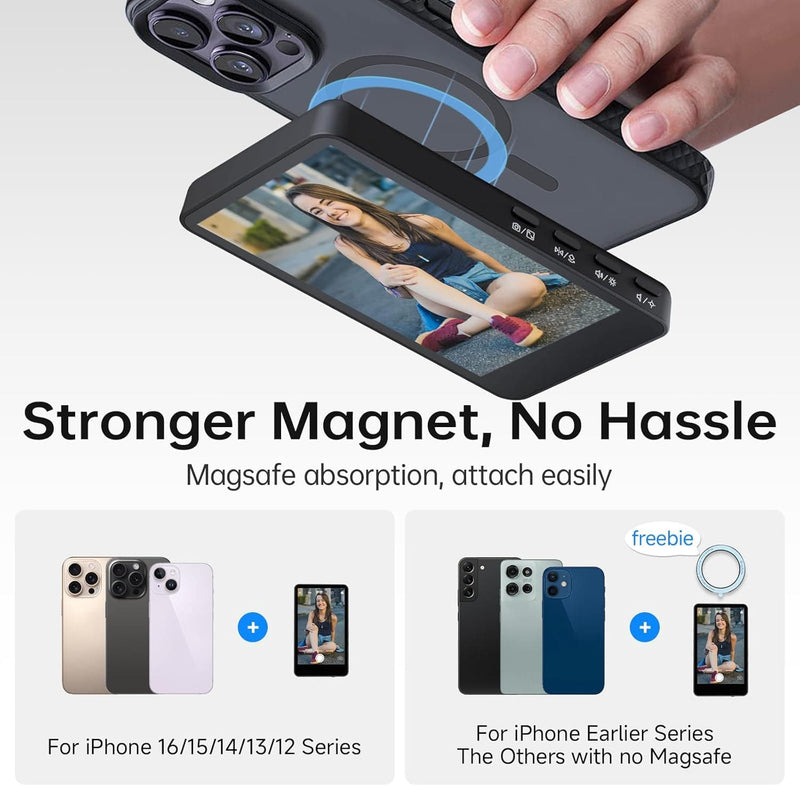 Moman XView M4 features strong magnet to firmly attach to smartphones.