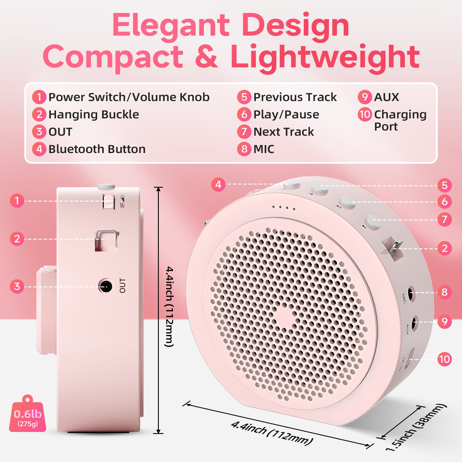 Detailed view of the buttons and ports of the Moman A6 Max amplifier