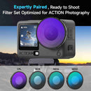 Moman AC6 filter set is designed for action cameras and action photography.