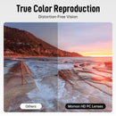 Moman AOG is equipped with Moman HD PC lenses.