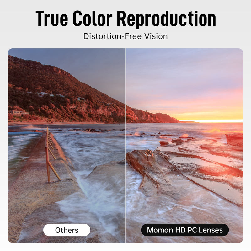 Moman AOG is equipped with Moman HD PC lenses.