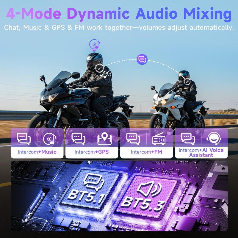 Moman H2S is the best intercom system for motorcycle helmets, allowing intercom function to work with music, GPS, FM, or voice assistant.