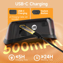 Moman HL1S is USB-C charging. A charging time of less than 5 hours offers more than 24 hours of working time.